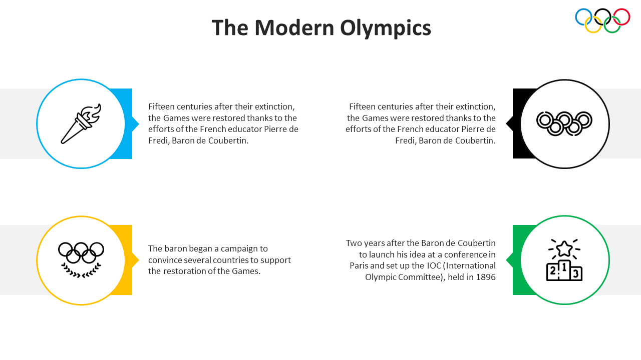 The Modern Olympics PowerPoint Slide